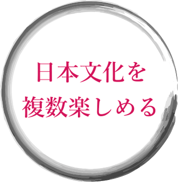 吹き抜け表示画像